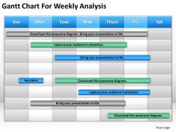 Management consultants chart for weekly analysis powerpoint templates ppt backgrounds slides 0618