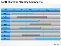Management consultants for planning and analysis powerpoint templates ppt backgrounds slides 0618