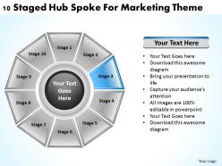 Management consultants spoke for marketing theme powerpoint templates ppt backgrounds slides 0523