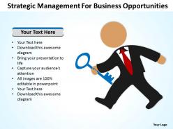 Management consultants strategic for business opportunities powerpoint slides 0527