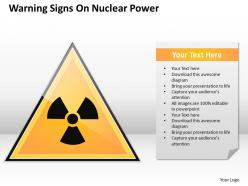 Management consultants warning signs nuclear power powerpoint slides 0527