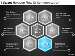 Management consulting 6 stages hexagon flow of communication powerpoint templates