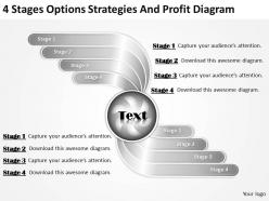 Management consulting business 4 stages options strategies and profit diagram powerpoint slides