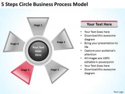 Management consulting business 5 steps circle process model powerpoint templates 0523