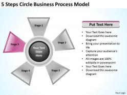 Management consulting business 5 steps circle process model powerpoint templates 0523