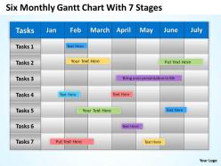 Management consulting business chart with 7 stages powerpoint templates ppt backgrounds for slides 0617