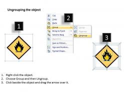 Management consulting business flammable sign powerpoint templates ppt backgrounds for slides 0527