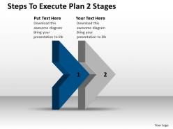 Management consulting business steps to execute plan 2 stages powerpoint templates 0522