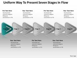 Management consulting business uniform way to present seven stages flow powerpoint templates 0522
