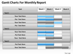 Management Consulting Charts For Monthly Report Powerpoint Templates PPT Backgrounds Slides 0618