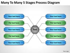 Management Consulting Companies Many To 5 Stages Process Diagram Powerpoint Templates 0523