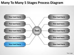 Management consulting companies many to 5 stages process diagram powerpoint templates 0523