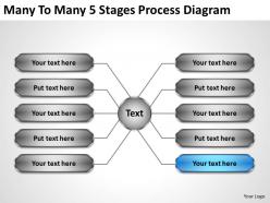 Management consulting companies many to 5 stages process diagram powerpoint templates 0523