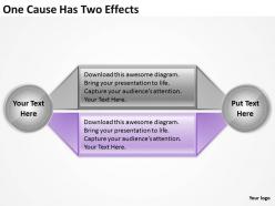 Management consulting companies one cause has two effects powerpoint templates