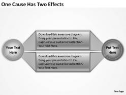 Management consulting companies one cause has two effects powerpoint templates