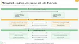 Management Consulting Competencies And Skills Framework