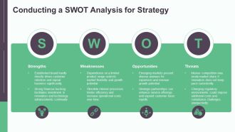 Management Consulting Frameworks Overview PPT Presentation AT Impactful Good