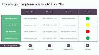 Management Consulting Frameworks Overview PPT Presentation AT Graphical Good