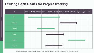 Management Consulting Frameworks Overview PPT Presentation AT Adaptable Good