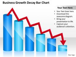 Management consulting growth decay bar chart powerpoint templates ppt backgrounds for slides 0618
