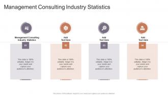 Management Consulting Industry Statistics In Powerpoint And Google Slides Cpb