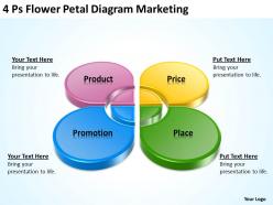 Management consulting petal diagram marketing powerpoint templates ppt backgrounds for slides 0618