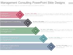 Management consulting powerpoint slide designs