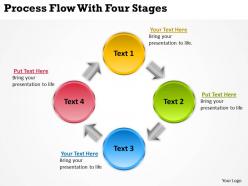 Management consulting process flow with four stages powerpoint templates 0523