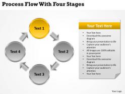 Management consulting process flow with four stages powerpoint templates 0523