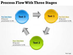 Management consulting process flow with three stages powerpoint templates 0523