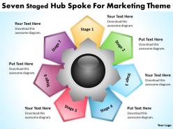 Management consulting seven staged hub spoke for marketing theme powerpoint templates 0523