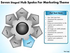 Management consulting seven staged hub spoke for marketing theme powerpoint templates 0523