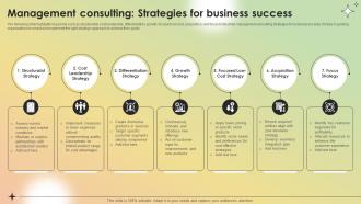Management Consulting Strategies For Business Success
