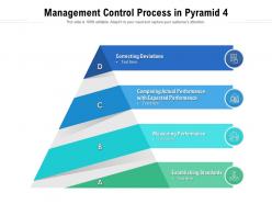 Management control process in pyramid 4