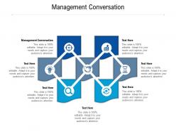 Management conversation ppt powerpoint presentation gallery ideas cpb
