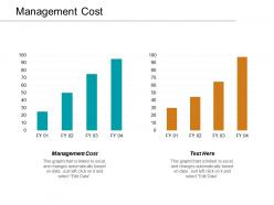 Management cost ppt powerpoint presentation layouts tips cpb