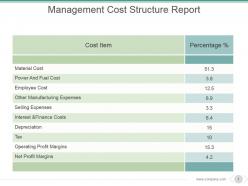 Management cost structure report powerpoint slide design templates