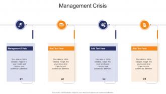 Management Crisis In Powerpoint And Google Slides Cpb