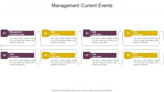 Management Current Events In Powerpoint And Google Slides Cpb