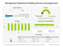 Management dashboard exhibiting service level agreement