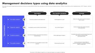 Management Decisions Types Using Data Analytics