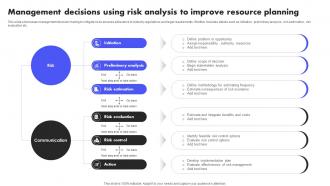 Management Decisions Using Risk Analysis To Improve Resource Planning