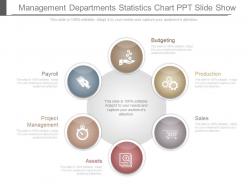 Management departments statistics chart ppt slide show