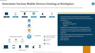 Management Determine Various Mobile Effective Mobile Device Ppt Diagrams