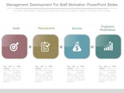Management development for staff motivation powerpoint slides
