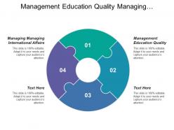 Management education quality managing international affairs managing research