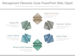 Management elements cycle powerpoint slide clipart
