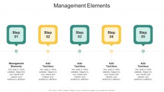 Management Elements In Powerpoint And Google Slides Cpb