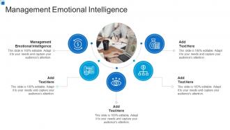 Management Emotional Intelligence In Powerpoint And Google Slides Cpb