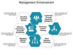 Management enhancement